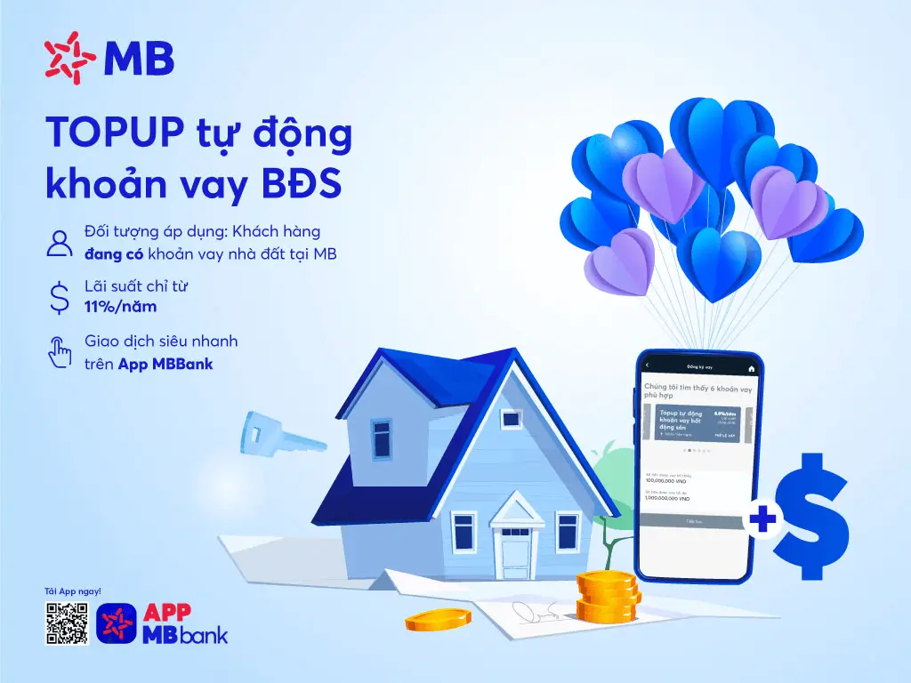 Hướng dẫn vay tiêu dùng dành riêng khách hàng có khoản vay bất động sản tại MB